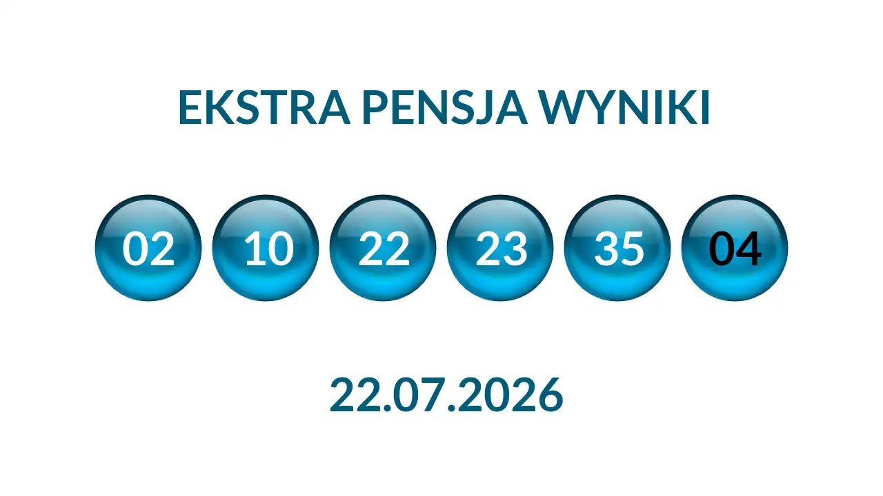 Kulki Ekstra Pensji z wylosowanymi liczbami dnia 22.07.2026