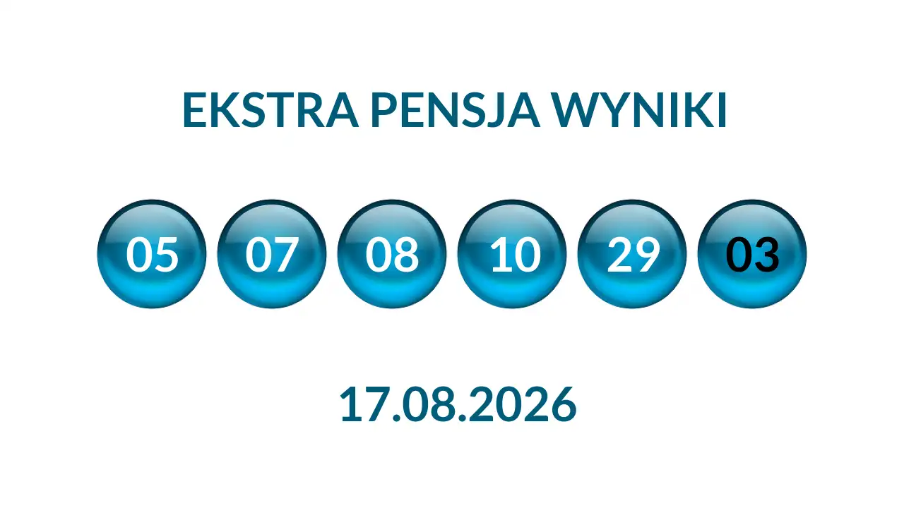 Kulki Ekstra Pensji z wylosowanymi liczbami dnia 17.08.2026