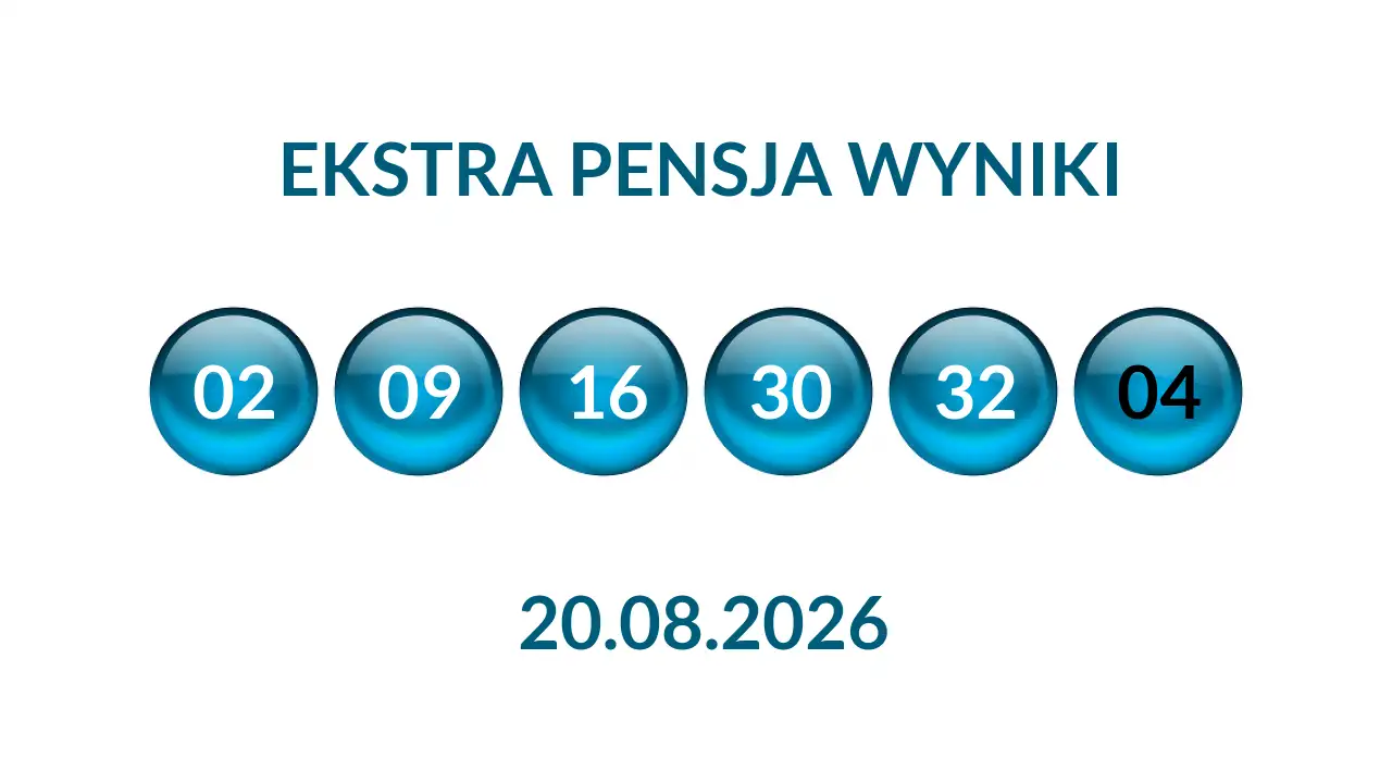 Kulki Ekstra Pensji z wylosowanymi liczbami dnia 20.08.2026