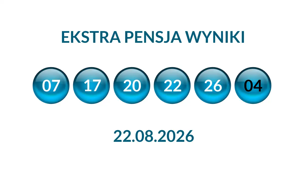 Kulki Ekstra Pensji z wylosowanymi liczbami dnia 22.08.2026
