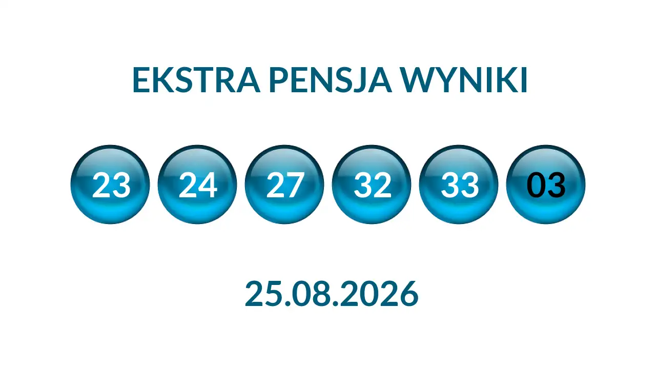 Kulki Ekstra Pensji z wylosowanymi liczbami dnia 25.08.2026