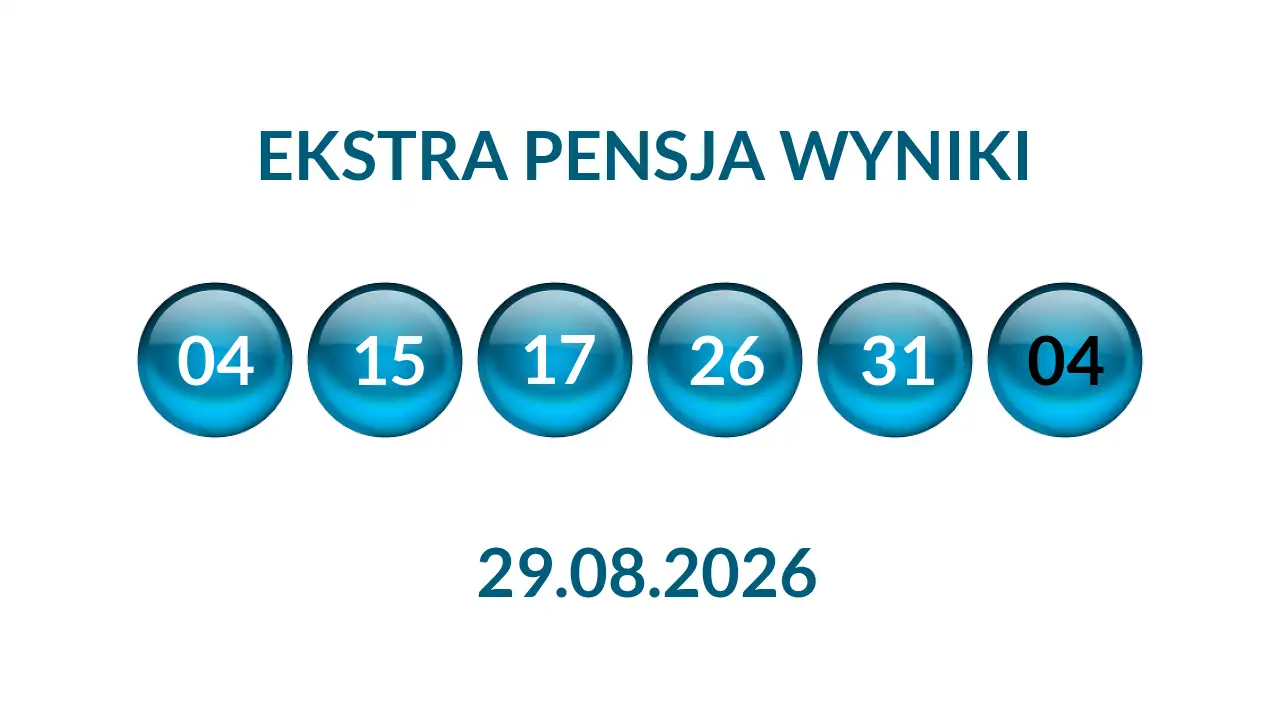 Kulki Ekstra Pensji z wylosowanymi liczbami dnia 29.08.2026