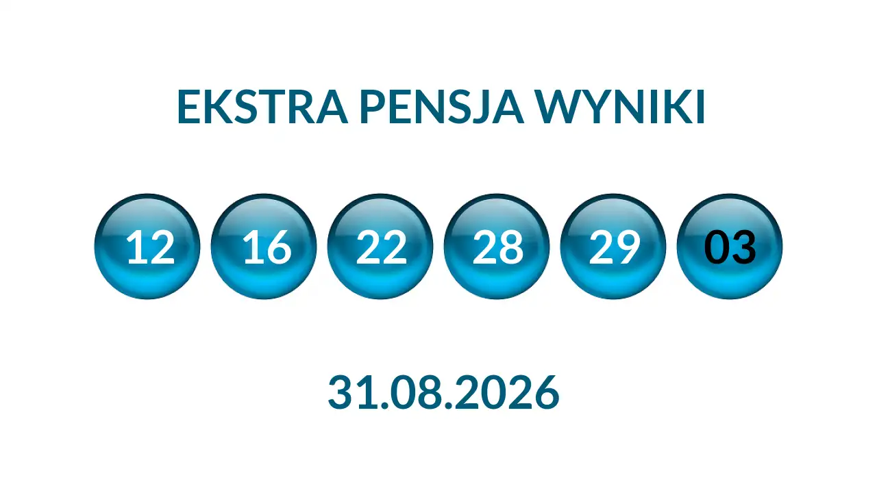 Kulki Ekstra Pensji z wylosowanymi liczbami dnia 31.08.2026