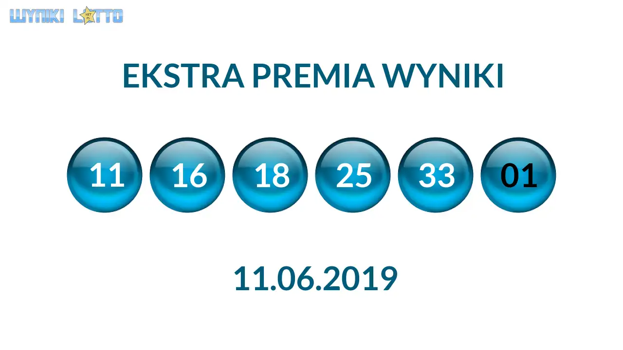 Kulki Ekstra Premii z wylosowanymi liczbami dnia 11.06.2019