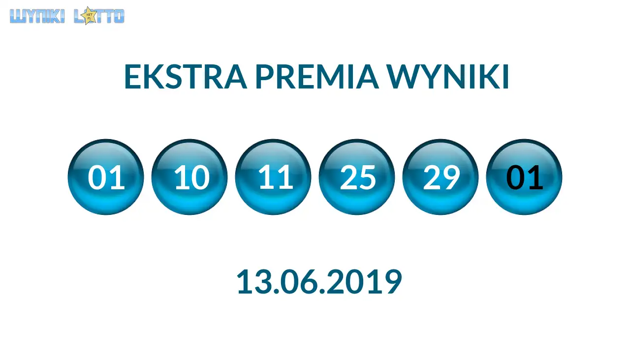 Kulki Ekstra Premii z wylosowanymi liczbami dnia 13.06.2019