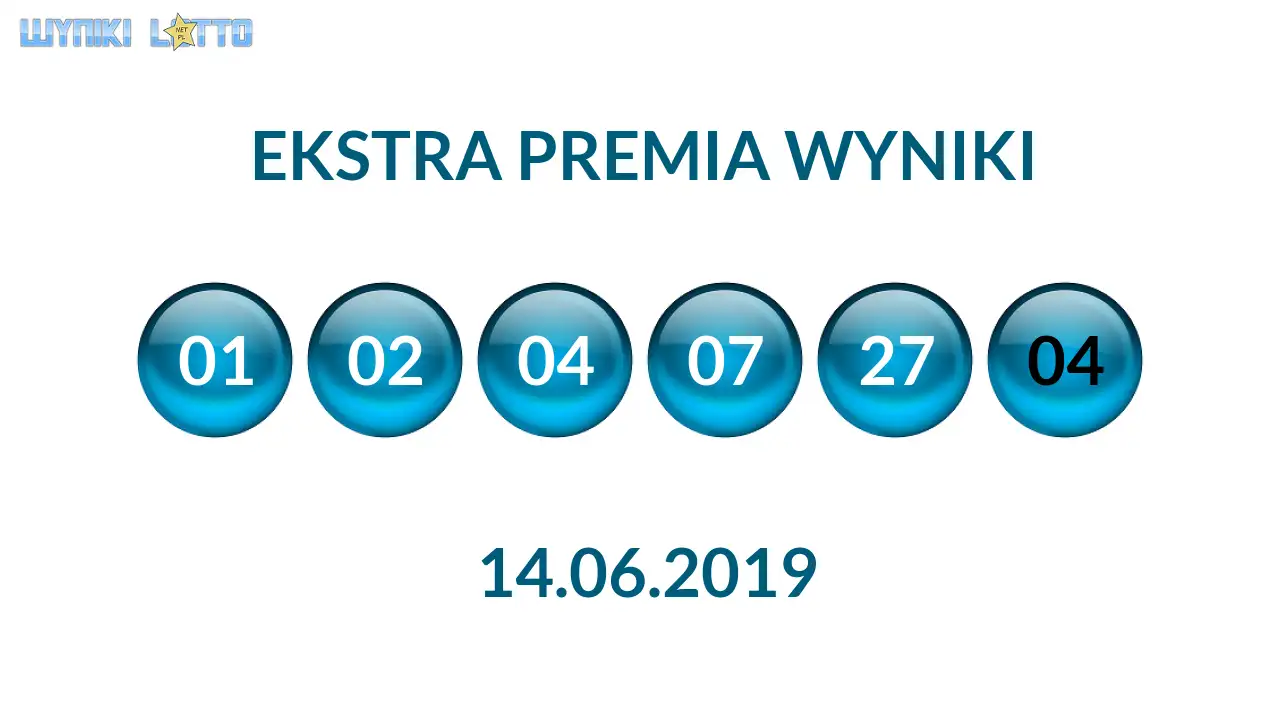 Kulki Ekstra Premii z wylosowanymi liczbami dnia 14.06.2019