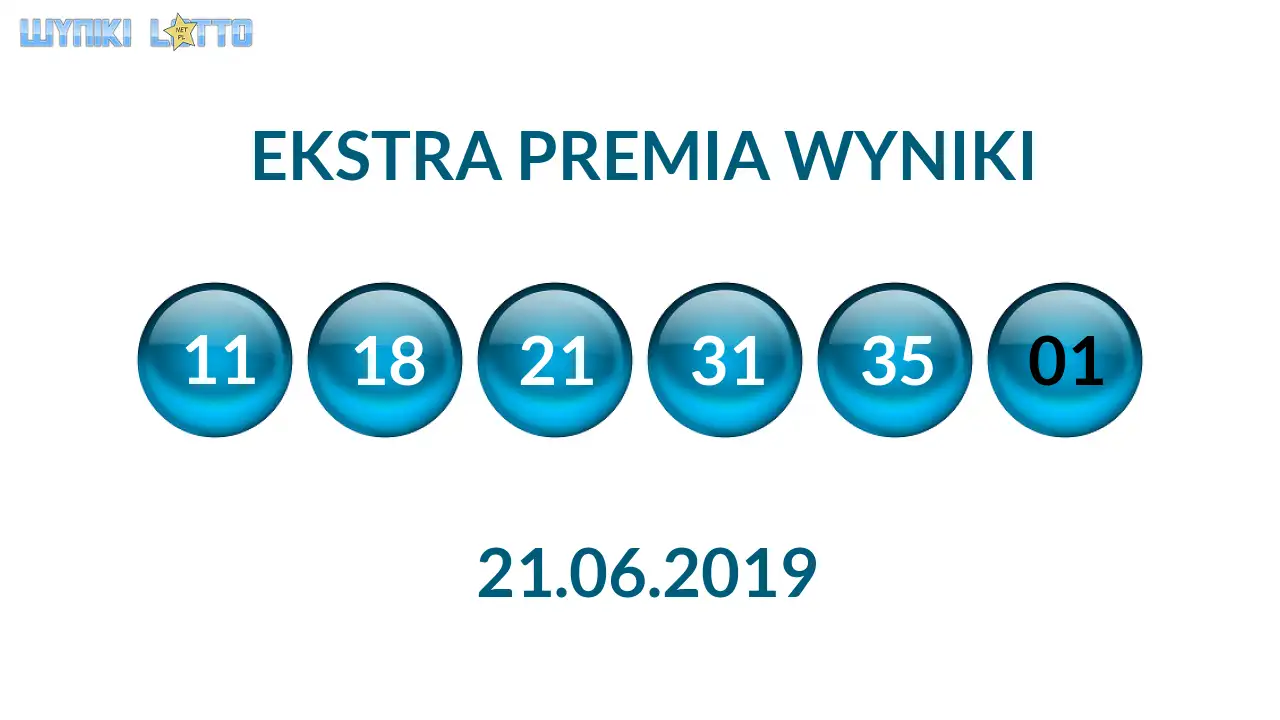 Kulki Ekstra Premii z wylosowanymi liczbami dnia 21.06.2019
