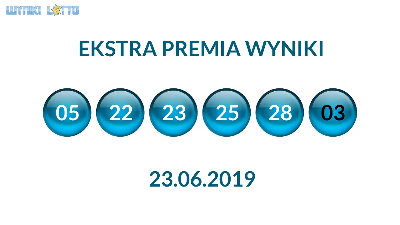 Kulki Ekstra Premii z wylosowanymi liczbami dnia 23.06.2019