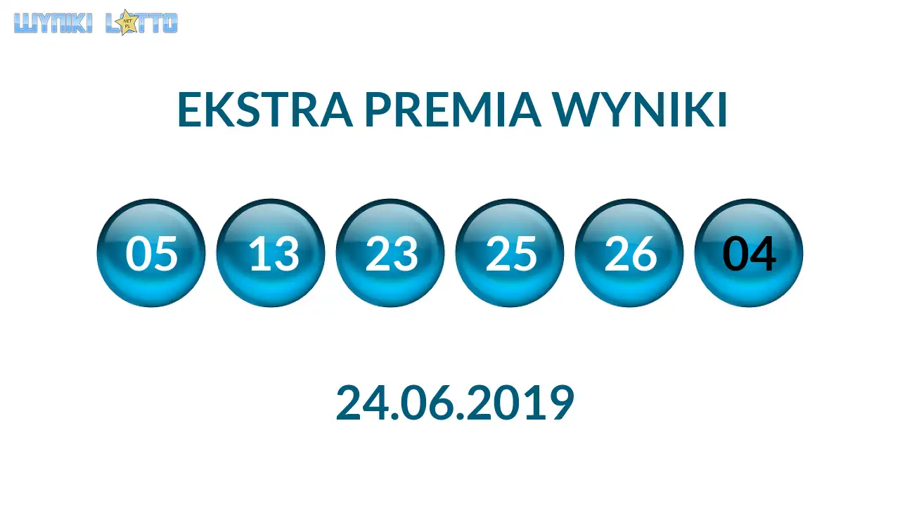 Kulki Ekstra Premii z wylosowanymi liczbami dnia 24.06.2019