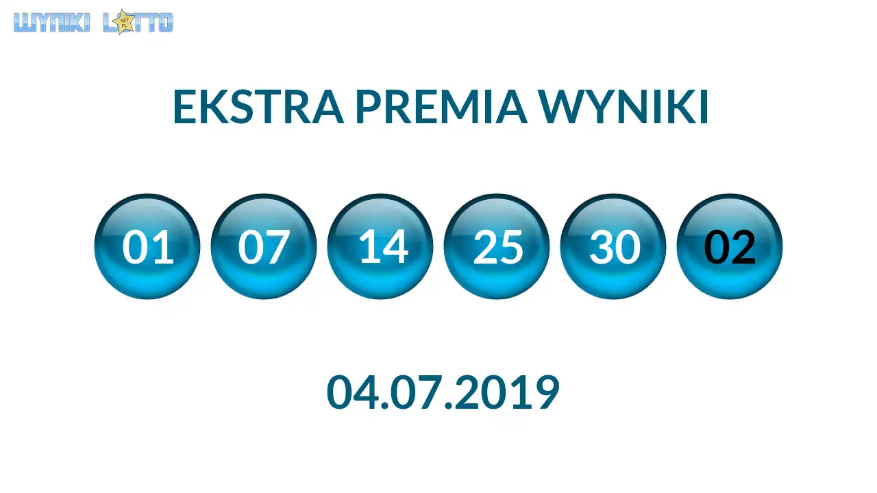 Kulki Ekstra Premii z wylosowanymi liczbami dnia 04.07.2019