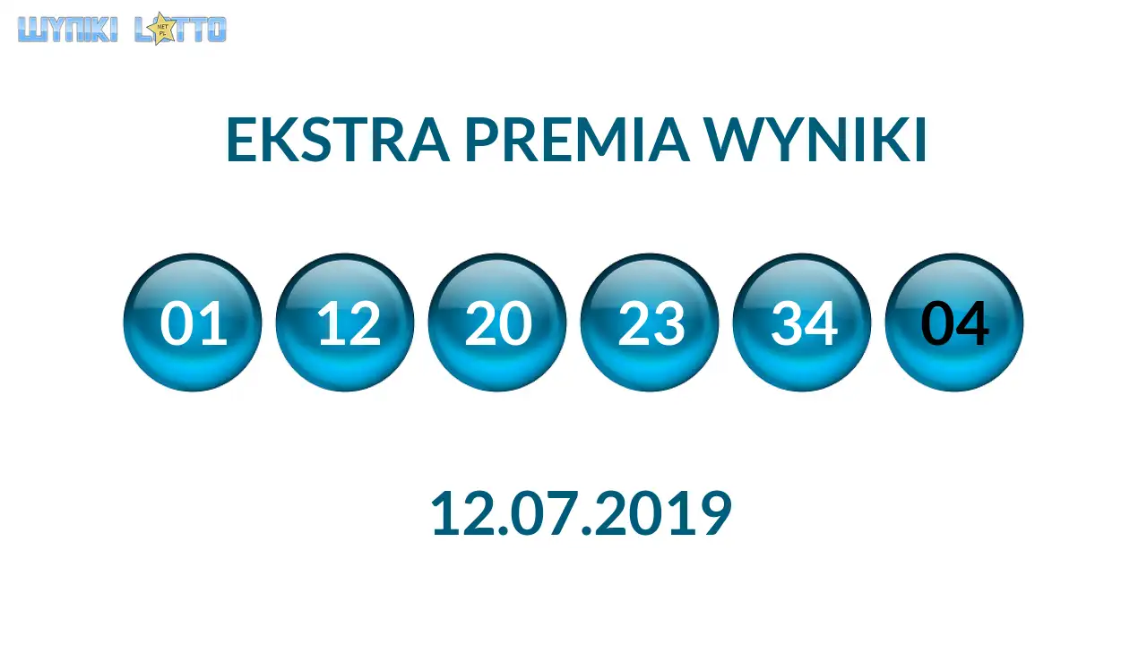 Kulki Ekstra Premii z wylosowanymi liczbami dnia 12.07.2019