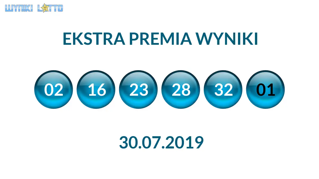 Kulki Ekstra Premii z wylosowanymi liczbami dnia 30.07.2019