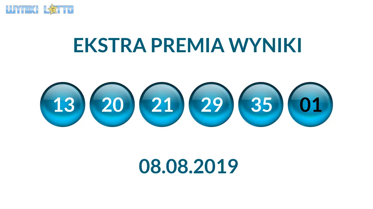 Kulki Ekstra Premii z wylosowanymi liczbami dnia 08.08.2019