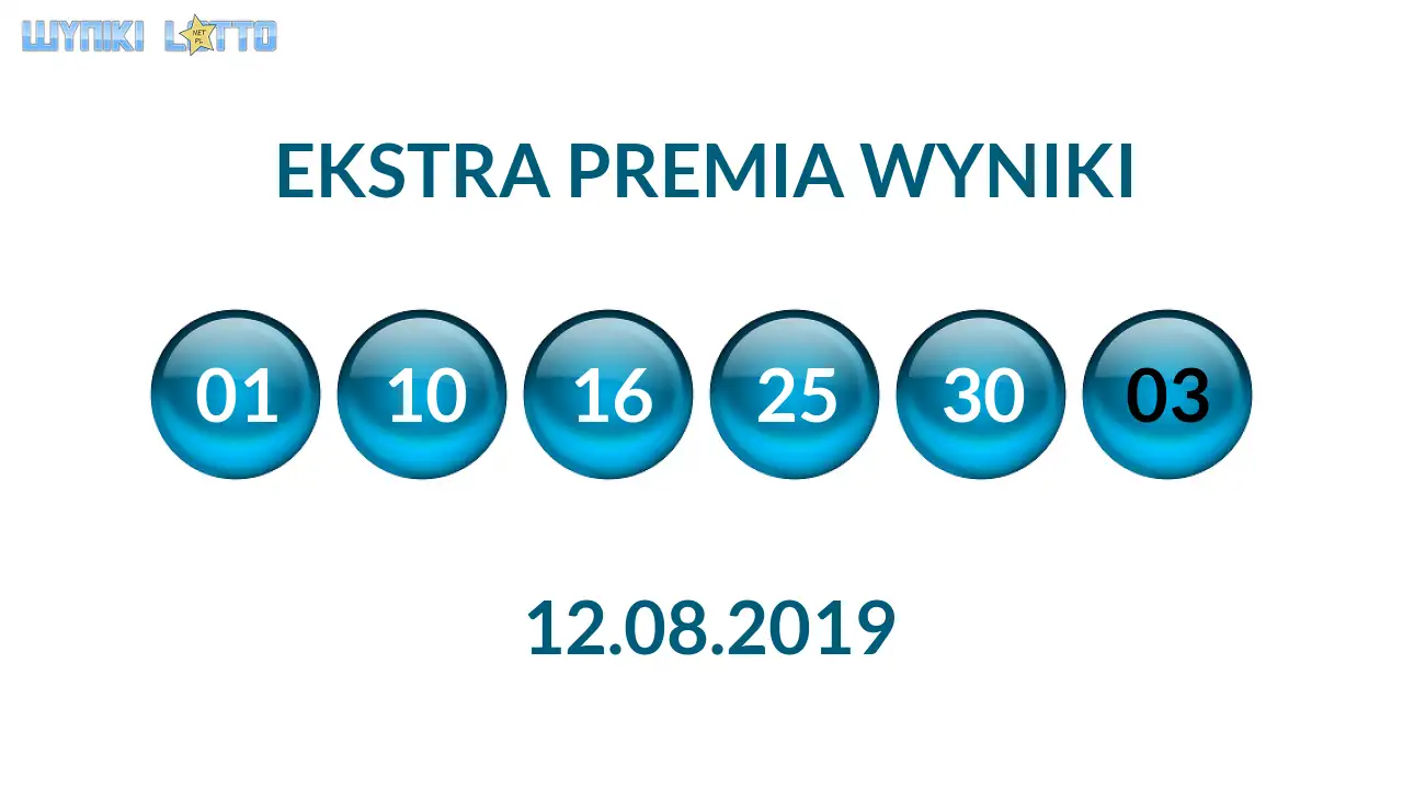 Kulki Ekstra Premii z wylosowanymi liczbami dnia 12.08.2019