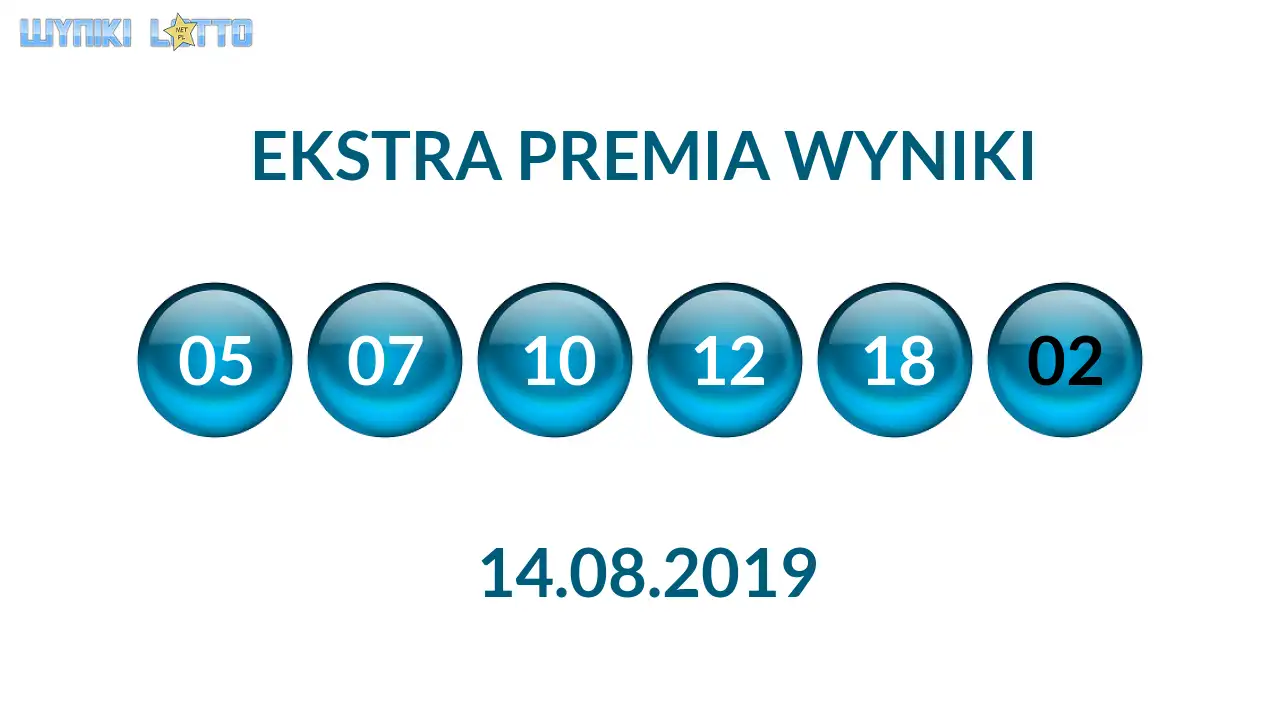 Kulki Ekstra Premii z wylosowanymi liczbami dnia 14.08.2019