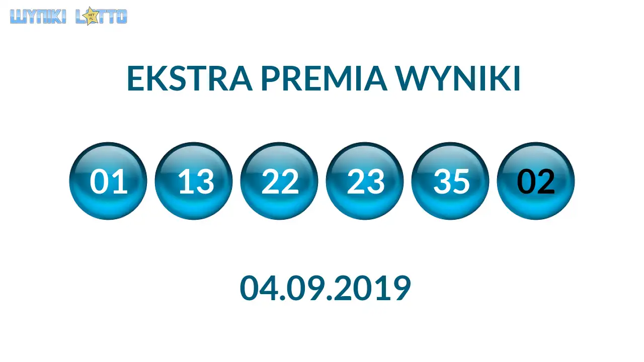 Kulki Ekstra Premii z wylosowanymi liczbami dnia 04.09.2019