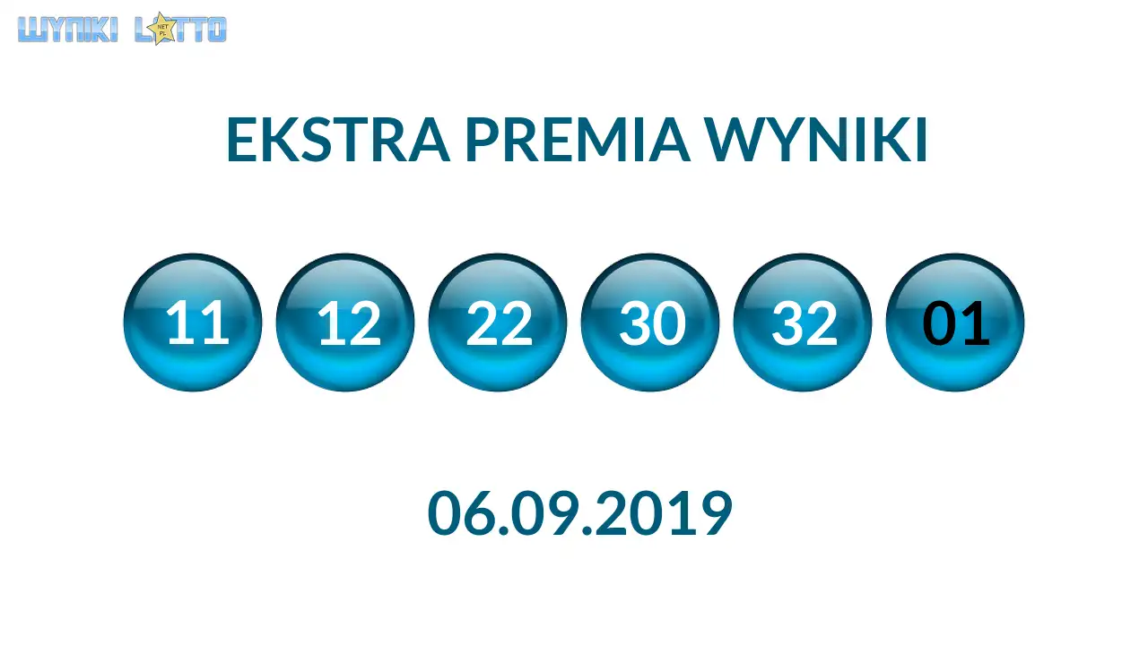 Kulki Ekstra Premii z wylosowanymi liczbami dnia 06.09.2019