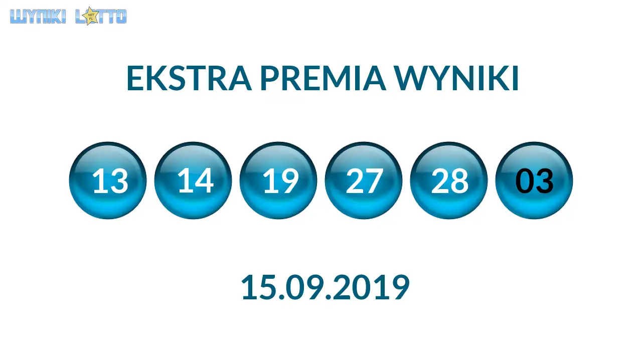 Kulki Ekstra Premii z wylosowanymi liczbami dnia 15.09.2019