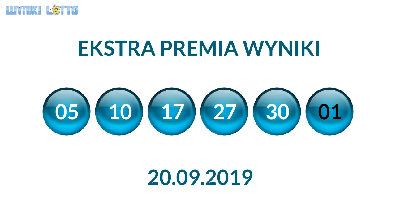 Kulki Ekstra Premii z wylosowanymi liczbami dnia 20.09.2019