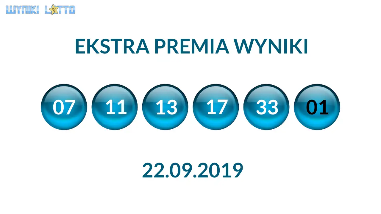 Kulki Ekstra Premii z wylosowanymi liczbami dnia 22.09.2019