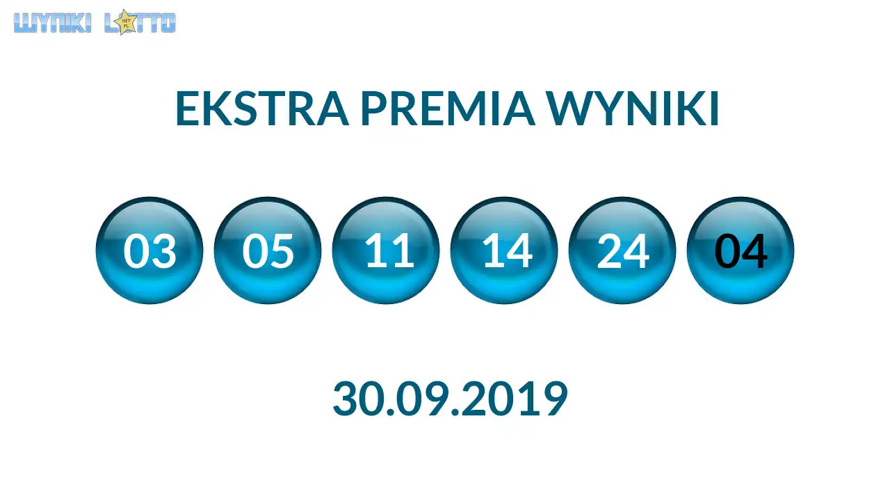 Kulki Ekstra Premii z wylosowanymi liczbami dnia 30.09.2019