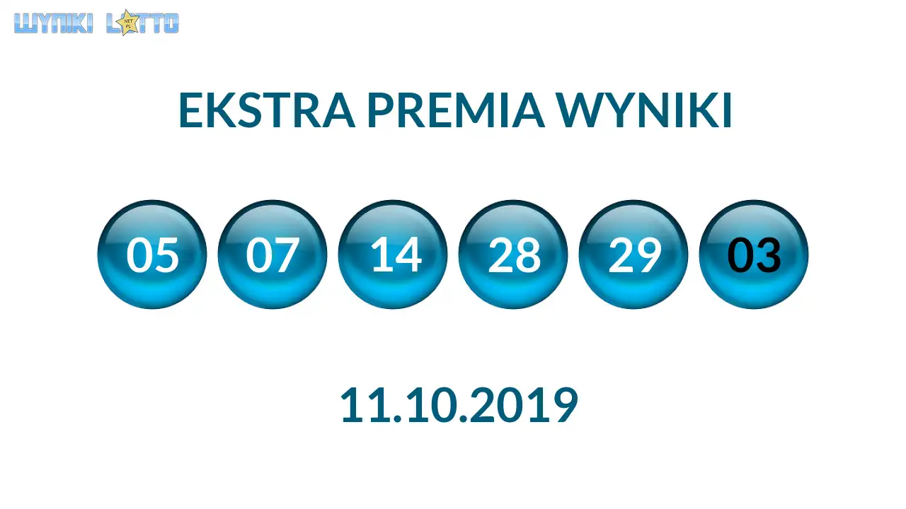 Kulki Ekstra Premii z wylosowanymi liczbami dnia 11.10.2019