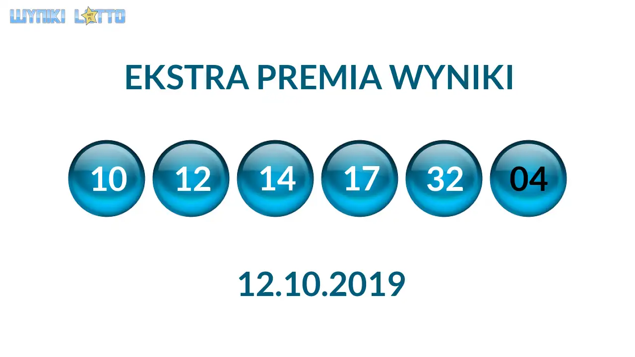 Kulki Ekstra Premii z wylosowanymi liczbami dnia 12.10.2019