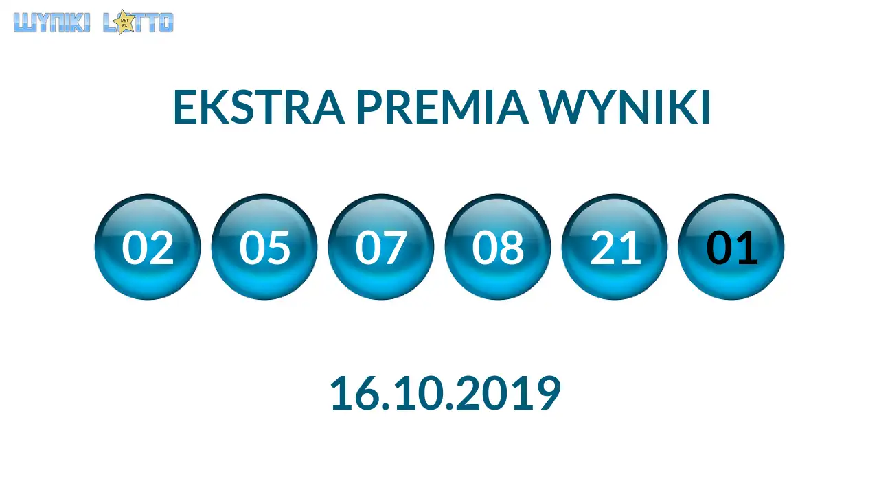 Kulki Ekstra Premii z wylosowanymi liczbami dnia 16.10.2019