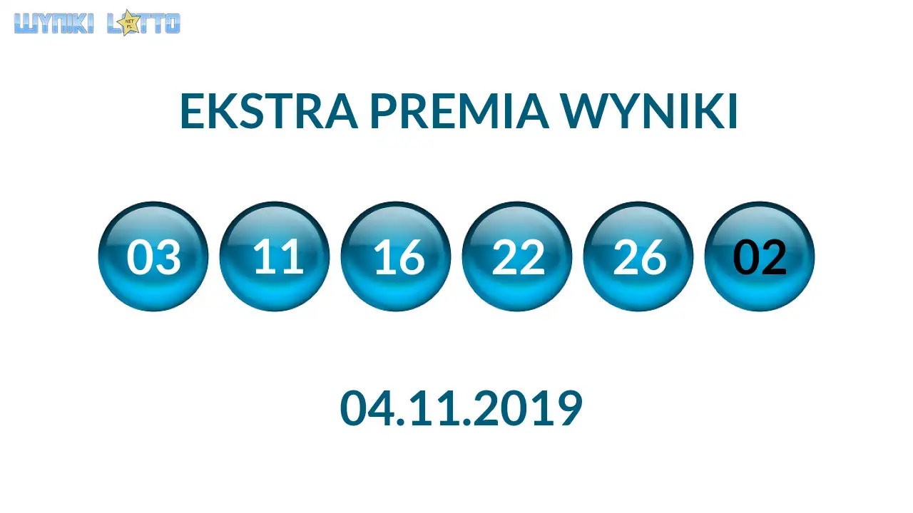 Kulki Ekstra Premii z wylosowanymi liczbami dnia 04.11.2019