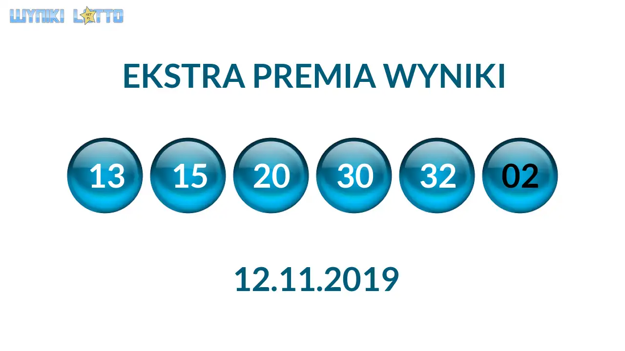 Kulki Ekstra Premii z wylosowanymi liczbami dnia 12.11.2019