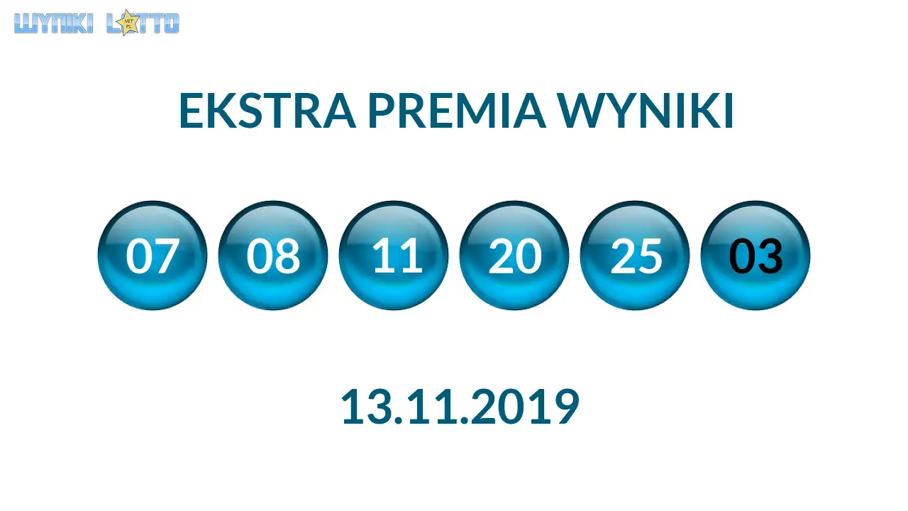 Kulki Ekstra Premii z wylosowanymi liczbami dnia 13.11.2019