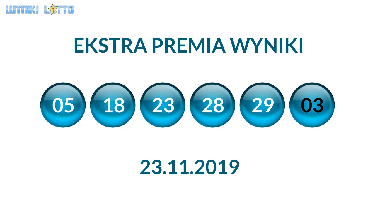 Kulki Ekstra Premii z wylosowanymi liczbami dnia 23.11.2019