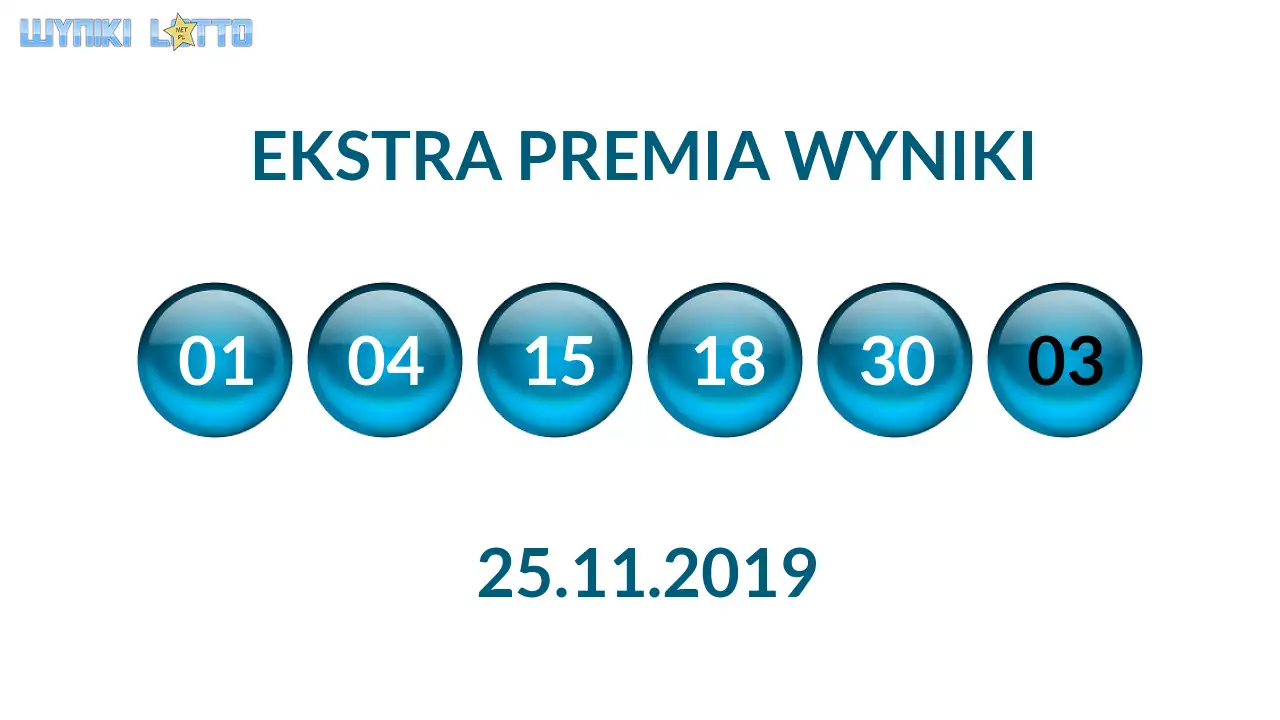 Kulki Ekstra Premii z wylosowanymi liczbami dnia 25.11.2019