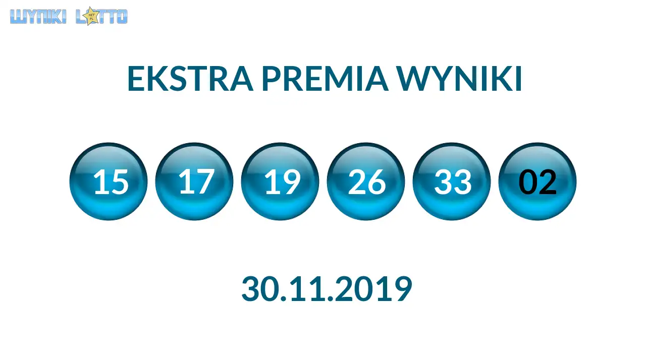 Kulki Ekstra Premii z wylosowanymi liczbami dnia 30.11.2019