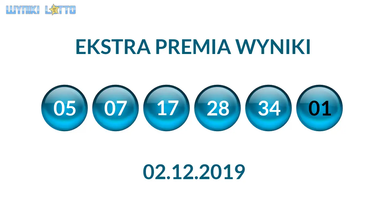 Kulki Ekstra Premii z wylosowanymi liczbami dnia 02.12.2019