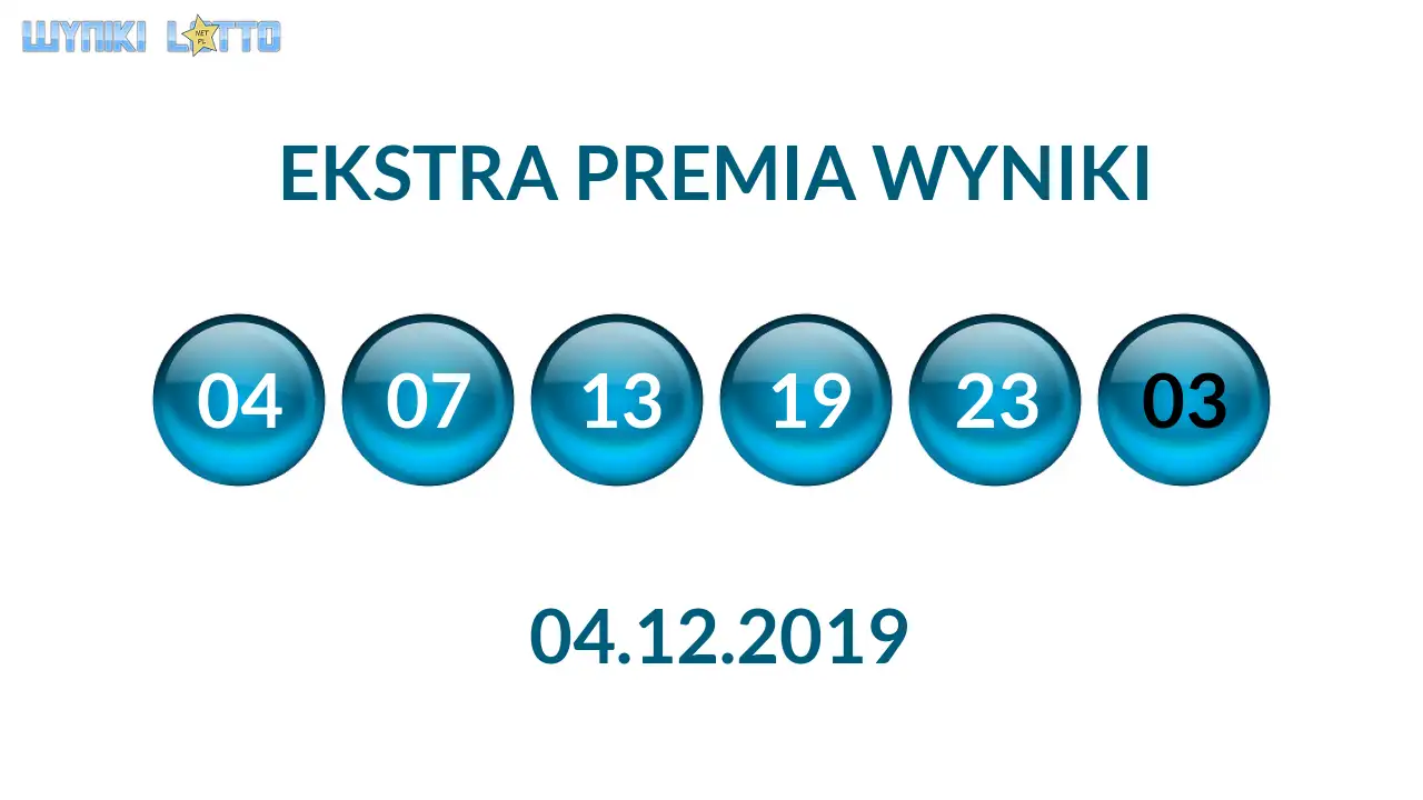 Kulki Ekstra Premii z wylosowanymi liczbami dnia 04.12.2019