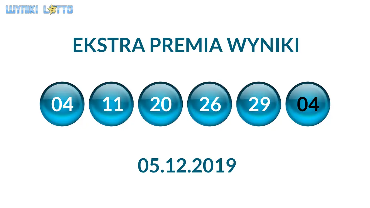 Kulki Ekstra Premii z wylosowanymi liczbami dnia 05.12.2019