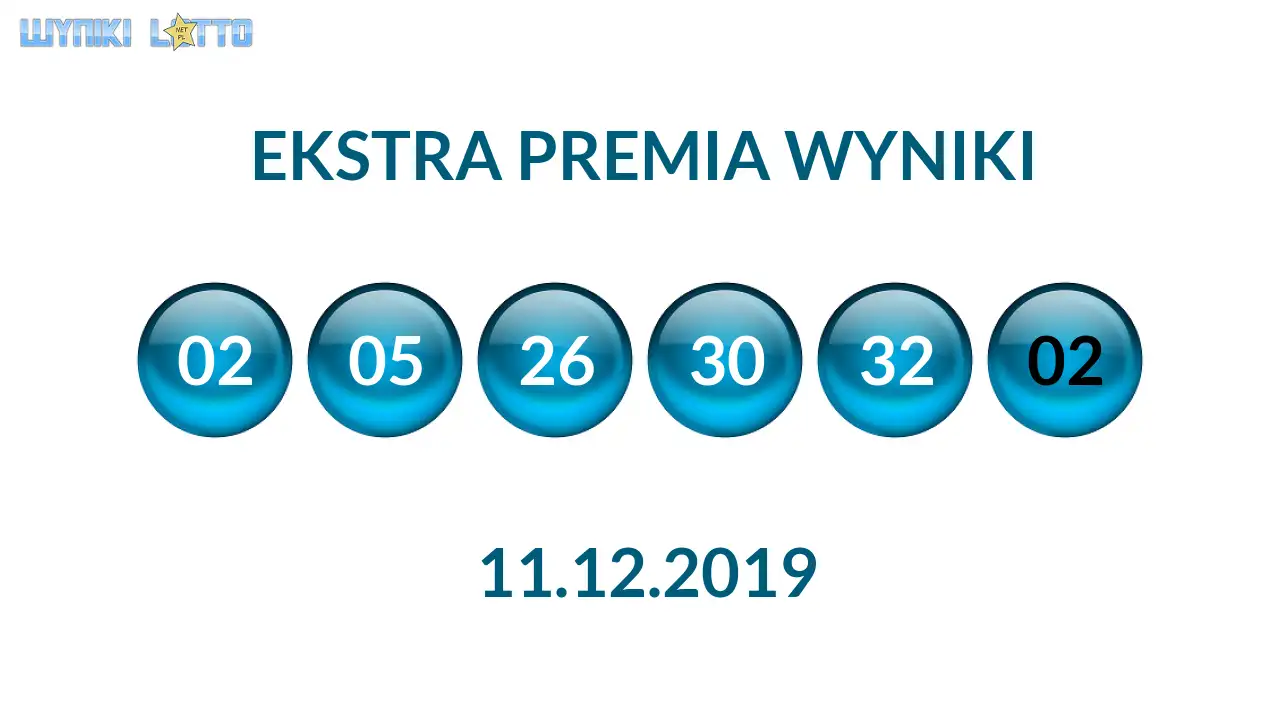 Kulki Ekstra Premii z wylosowanymi liczbami dnia 11.12.2019