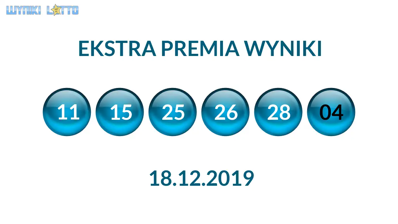 Kulki Ekstra Premii z wylosowanymi liczbami dnia 18.12.2019