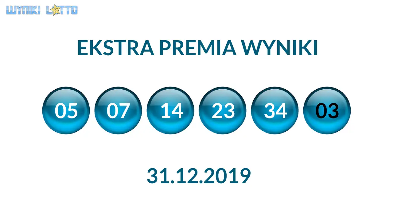Kulki Ekstra Premii z wylosowanymi liczbami dnia 31.12.2019