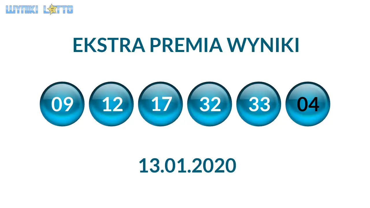 Kulki Ekstra Premii z wylosowanymi liczbami dnia 13.01.2020