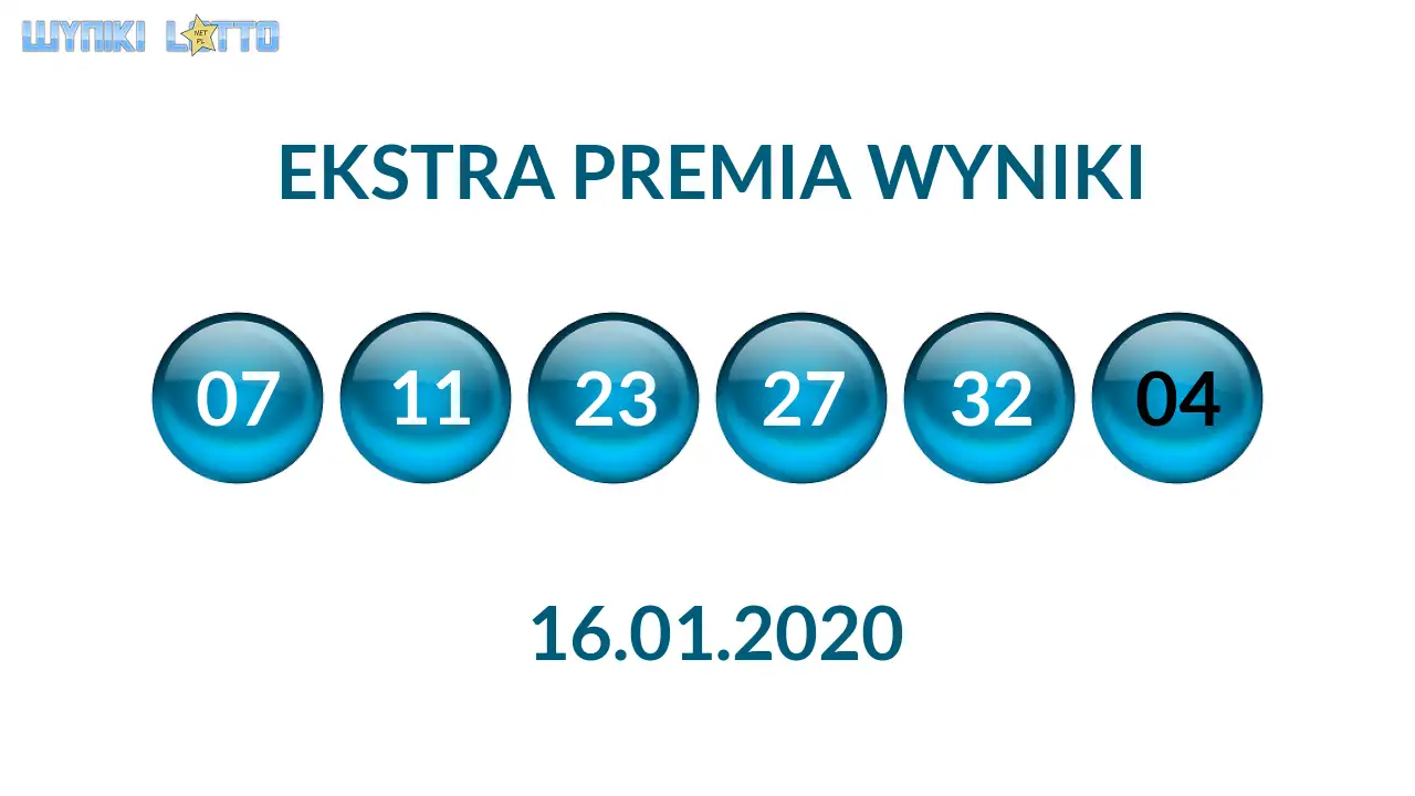 Kulki Ekstra Premii z wylosowanymi liczbami dnia 16.01.2020