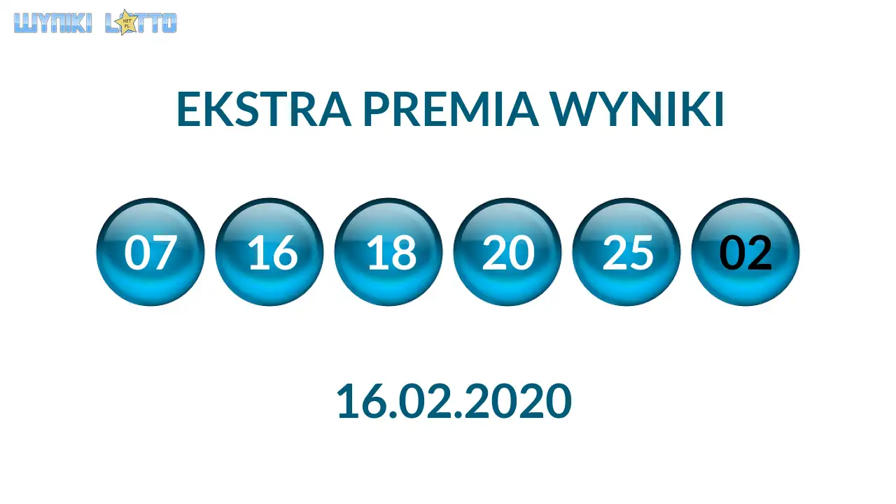 Kulki Ekstra Premii z wylosowanymi liczbami dnia 16.02.2020