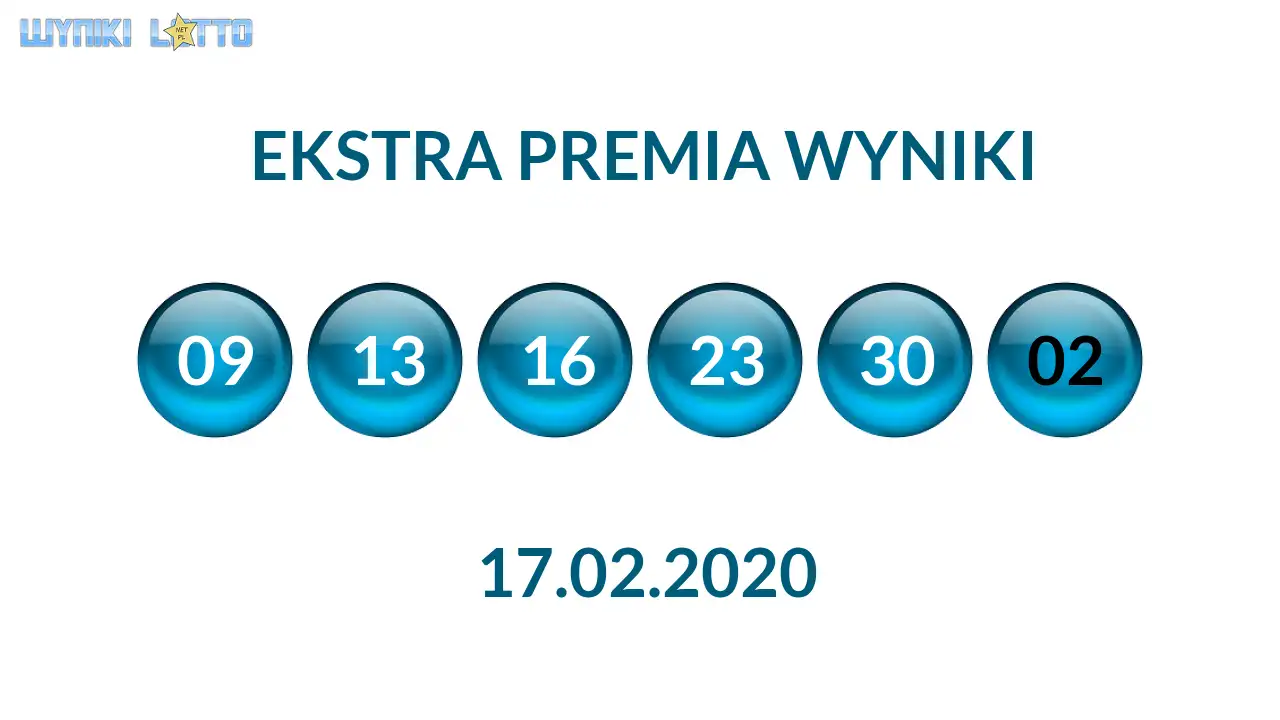 Kulki Ekstra Premii z wylosowanymi liczbami dnia 17.02.2020