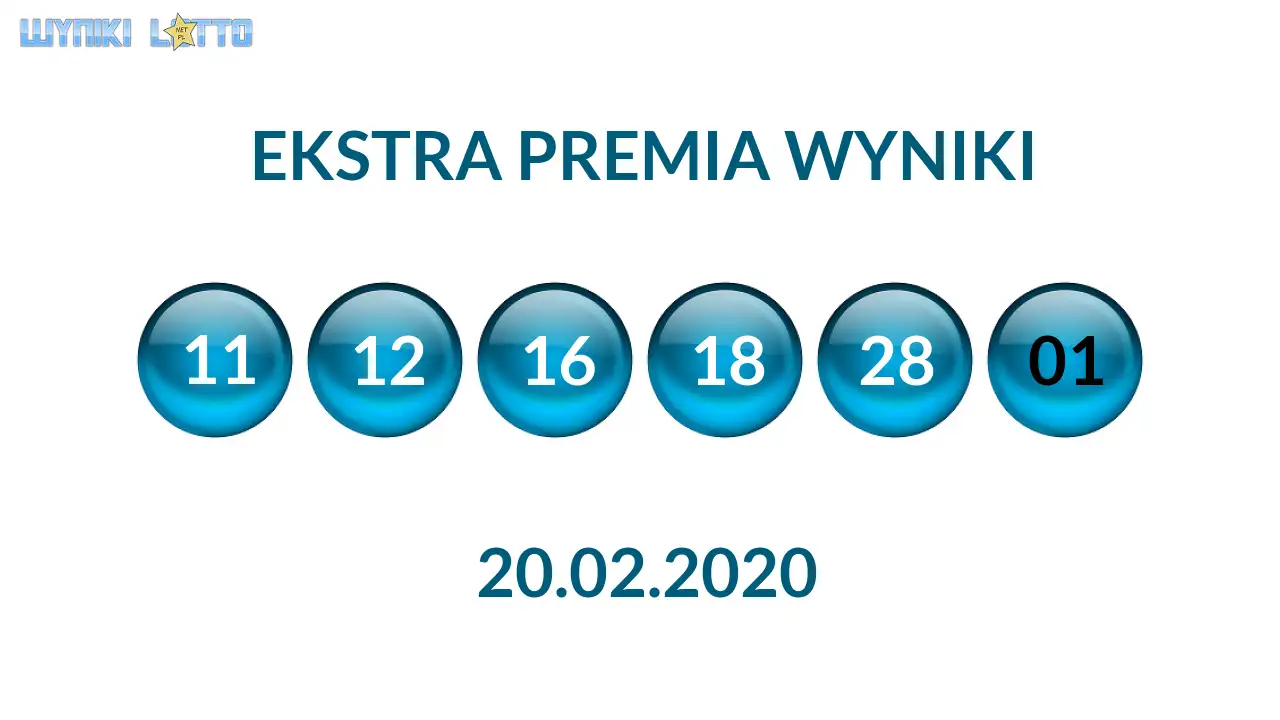 Kulki Ekstra Premii z wylosowanymi liczbami dnia 20.02.2020