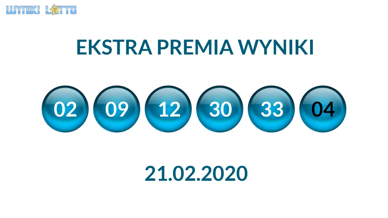Kulki Ekstra Premii z wylosowanymi liczbami dnia 21.02.2020