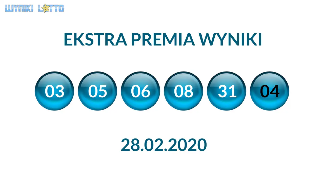 Kulki Ekstra Premii z wylosowanymi liczbami dnia 28.02.2020