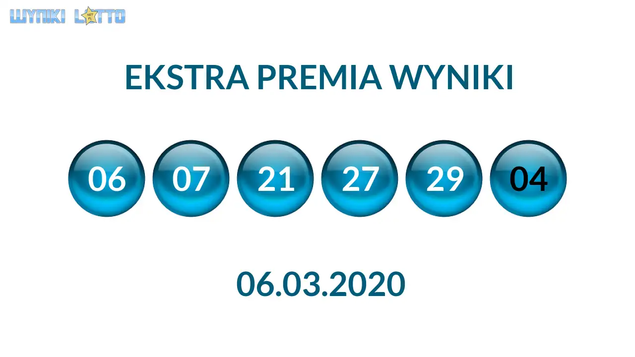 Kulki Ekstra Premii z wylosowanymi liczbami dnia 06.03.2020