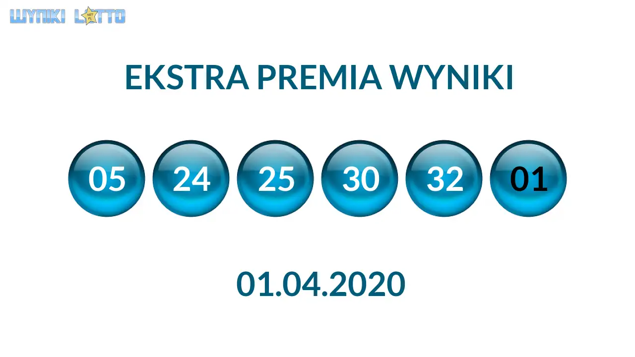 Kulki Ekstra Premii z wylosowanymi liczbami dnia 01.04.2020