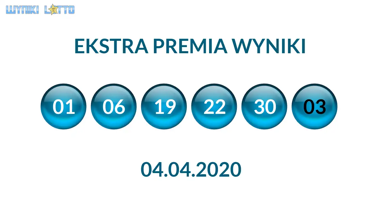 Kulki Ekstra Premii z wylosowanymi liczbami dnia 04.04.2020